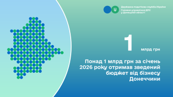 Понад 1 млрд грн за січень 2026 року отримав зведений бюджет від бізнесу Донеччини