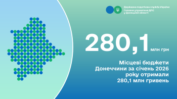 Місцеві бюджети Донеччини за січень 2026 року отримали  280,1 млн гривень