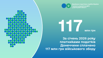 За січень 2026 року платниками податків Донеччини сплачено 117 млн грн військового збору