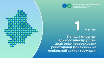 Понад 1 млрд грн єдиного внеску у січні 2026 року перерахували роботодавці Донеччини на соціальний захист громадян