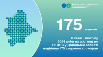 У січні - лютому 2026 року на розгляд до Головного управління ДПС у Донецькій області надійшло 175 звернень громадян