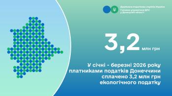 У січні - березні 2026 року платниками податків Донеччини сплачено  3,2 млн грн екологічного податку