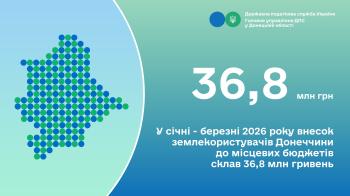 У січні - березні 2026 року внесок землекористувачів Донеччини до місцевих бюджетів склав 36,8 млн гривень