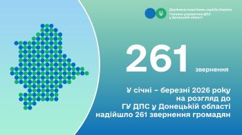 У січні – березні 2026 року на розгляд до Головного управління ДПС у Донецькій області надійшло 261 звернення громадян