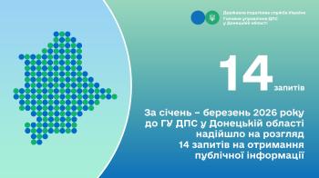 За січень – березень 2026 року до Головного управління ДПС у Донецькій області надійшло на розгляд 14 запитів на отримання публічної інформації