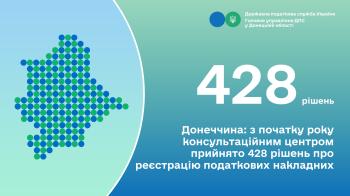 Донеччина: з початку року консультаційним центром прийнято 428 рішень про реєстрацію податкових накладних