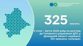 У січні – квітні 2026 року на розгляд до Головного управління ДПС у Донецькій області надійшло 325 звернень громадян