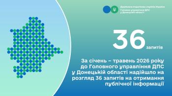 За січень – травень 2026 року до Головного управління ДПС  у Донецькій області надійшло на розгляд 36 запитів на отримання публічної інформації