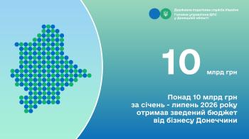 Понад 10 млрд грн за січень - липень 2026 року отримав зведений бюджет від бізнесу Донеччини