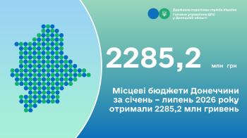 Місцеві бюджети Донеччини за січень – липень 2026 року отримали  2285,2 млн гривень