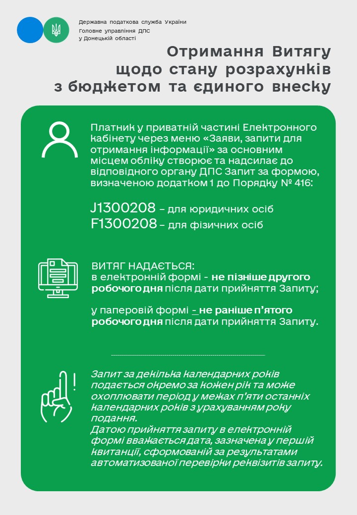 Отримання Витягу щодо стану розрахунків з бюджетом та єдиного внеску