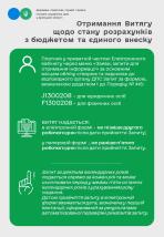 Отримання Витягу щодо стану розрахунків з бюджетом та єдиного внеску
