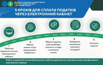 Електронний кабінет: 5 кроків для сплати податків