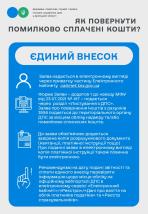 Як повернути суму єдиного внеску у випадку надмірної та/або помилкової сплати