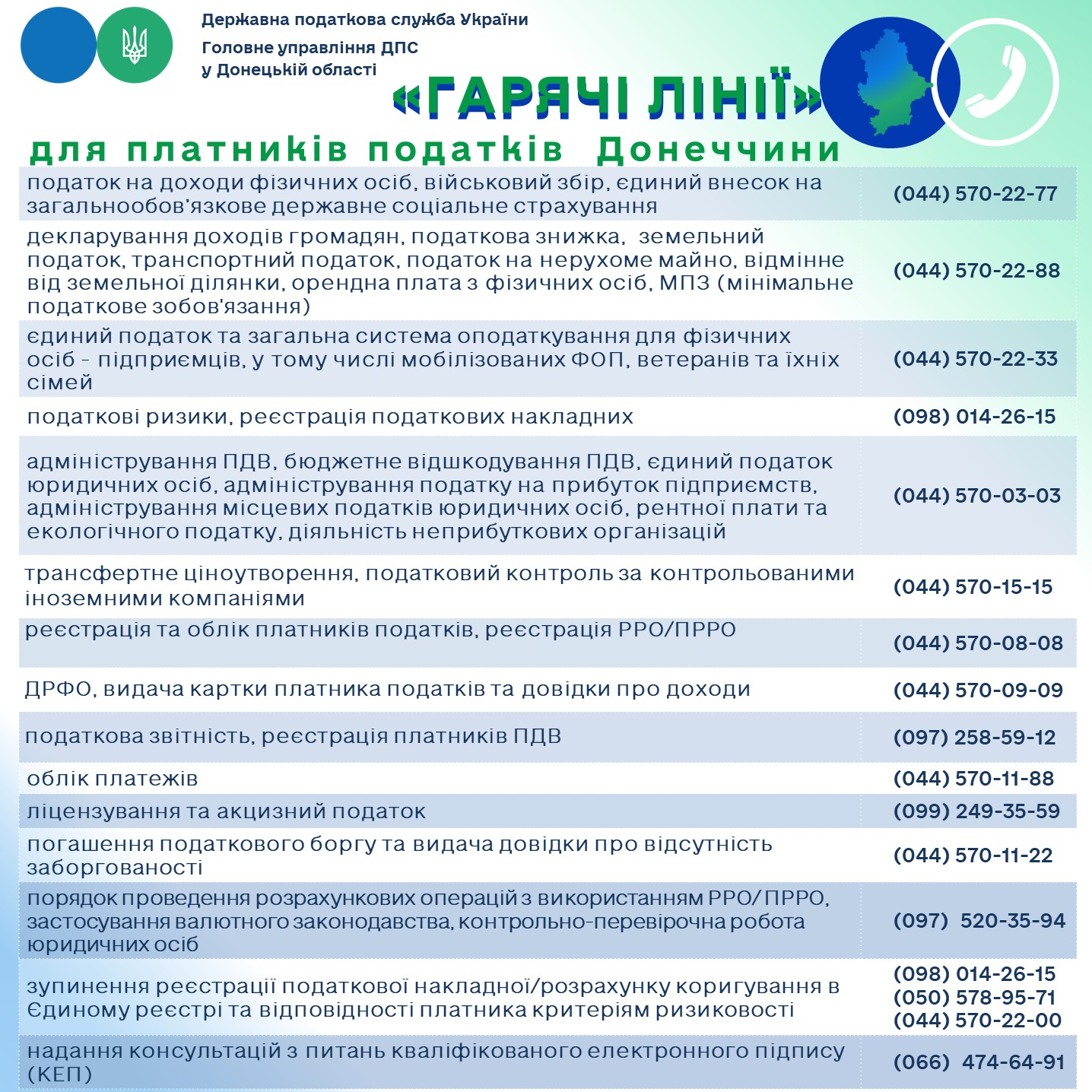 Шановні платники! Зверніть увагу, змінились деякі телефони «гарячих ліній» для надання консультацій платникам податків!