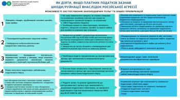 ЯК ДІЯТИ, ЯКЩО ПЛАТНИК ПОДАТКІВ ЗАЗНАВ ШКОДИ/РУЙНАЦІЇ ВНАСЛІДОК РОСІЙСЬКОЇ-АГРЕСІЇ