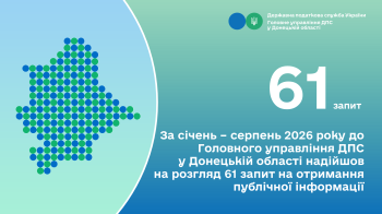 За січень – серпень 2026 року до Головного управління ДПС  у Донецькій області надійшов на розгляд 61 запит на отримання публічної інформації