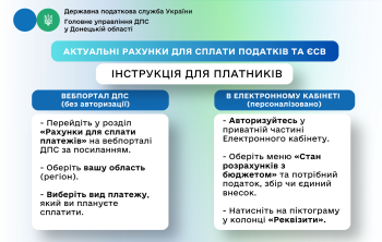 Де знайти рахунки для сплати податків та ЄСВ: інструкція для платників