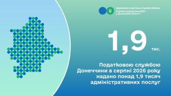 Податковою службою Донеччини в серпні 2026 року надано  понад 1,9 тисяч адміністративних послуг 