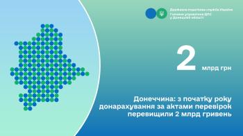 Донеччина: з початку року донарахування за актами перевірок перевищили 2 млрд гривень