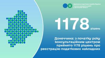 Донеччина: з початку року консультаційним центром прийнято 1178 рішень про реєстрацію податкових накладних