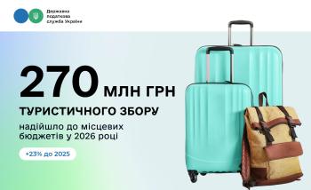 Туристичний збір в Україні зріс на 23%: місцеві бюджети отримали майже 270 млн грн