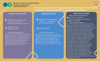 Точки доступу (ЦОП) в державних податкових інспекціях Головного управління ДПС у Донецькій області