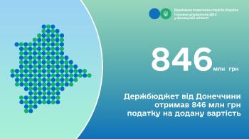 Держбюджет від Донеччини отримав 846 млн грн податку на додану вартість