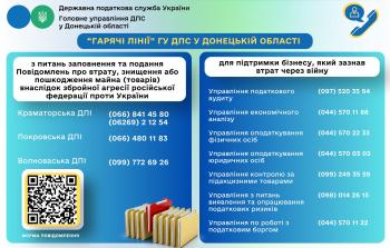 Майно суб’єкта господарювання постраждало від обстрілів: як повідомити ДПС